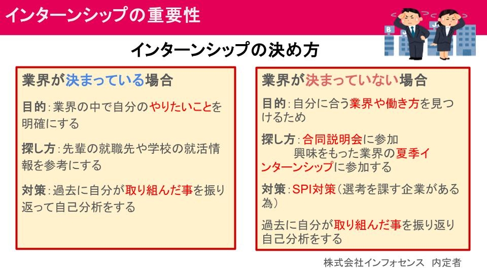 ’25内定者からのアドバイス！（第１回）